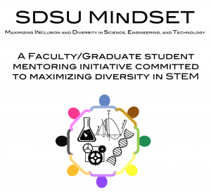 mindset logo