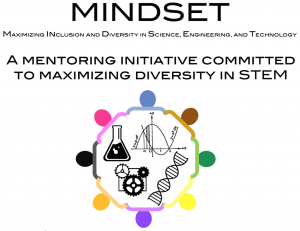 logo for mindset program